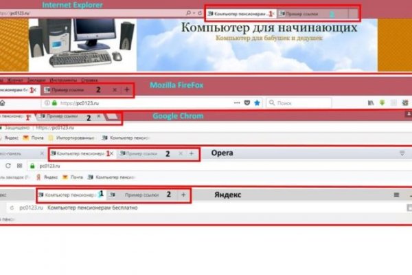 Кракен вход ссылка