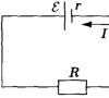 III. Основы электродинамики. Закон ома для участка и полной замкнутой цепи Формула полного сопротивления замкнутой электрического цепь